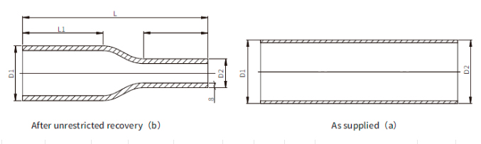 Specification of Heat Shrink Cable Straight Boot Specification of Heat Shrink Cable Straight Boot