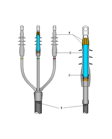 Medium Voltage 1-core Indoor Cold Shrink Termination