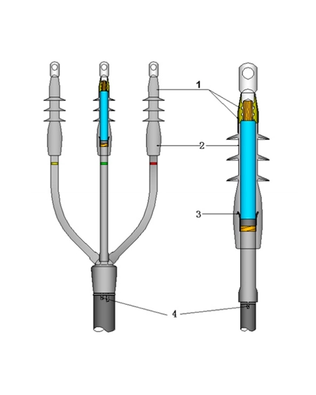cold-shrink-termination