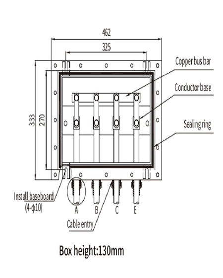 high voltage link box